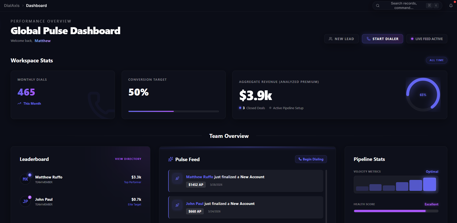 DialAxis Dashboard